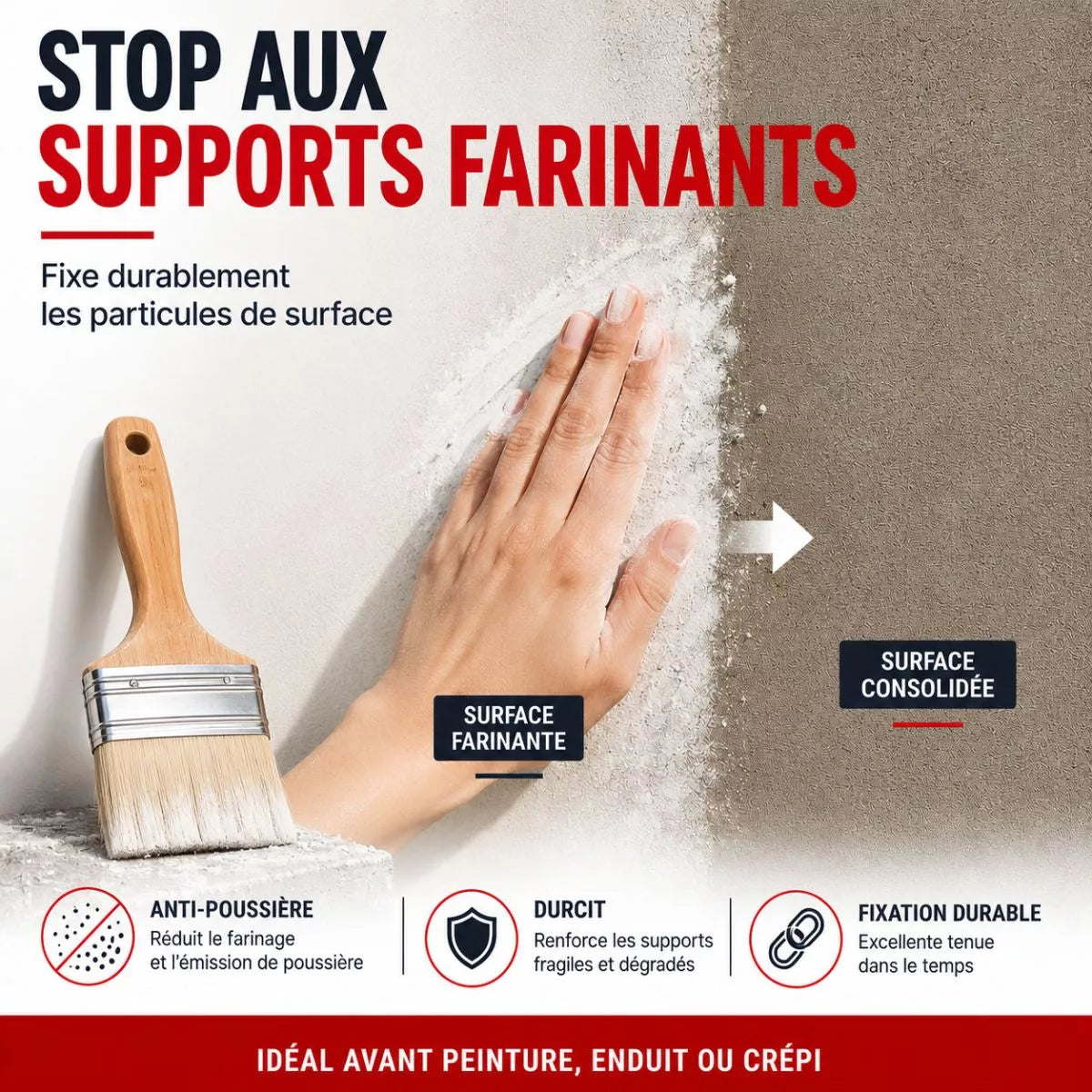 Fixateur hydrofuge support friable anti poussière: ARCAFIX